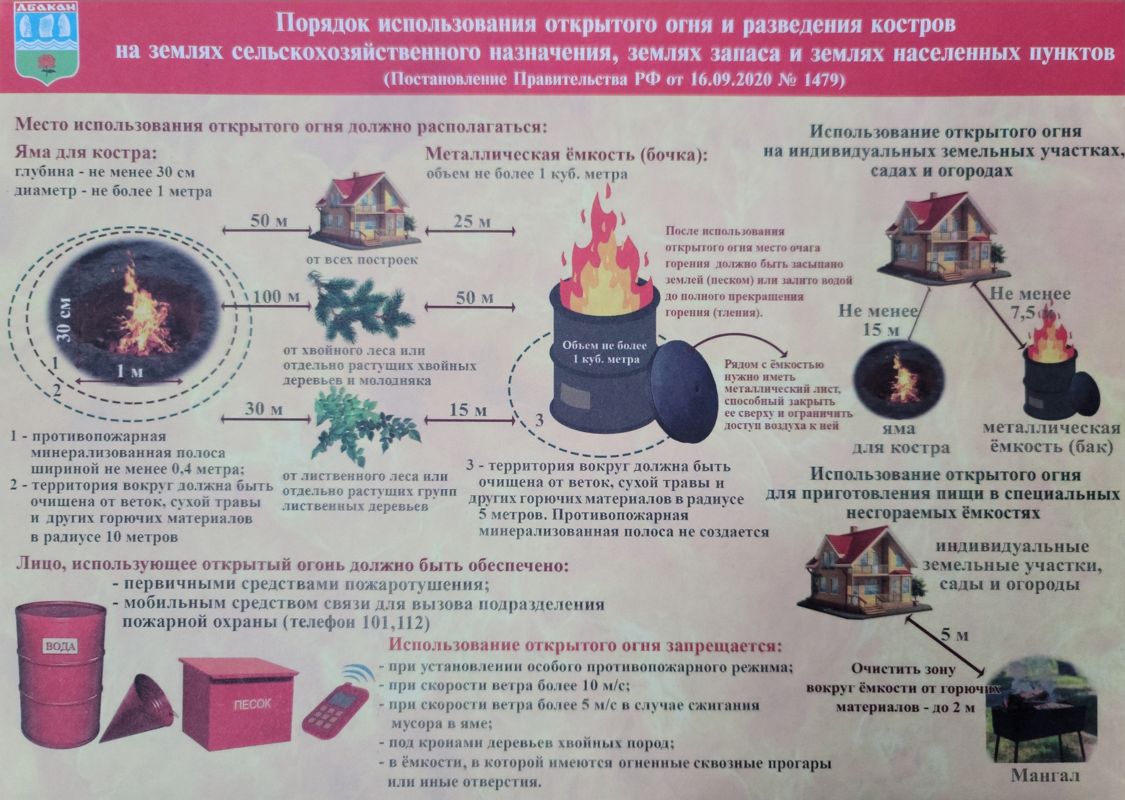 ПОРЯДОК ИСПОЛЬЗОВАНИЯ ОТКРЫТОГО ОГНЯ